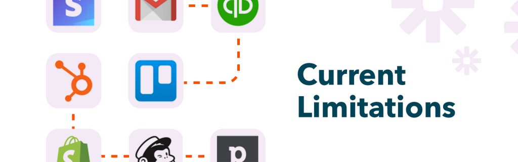 Zapier limits